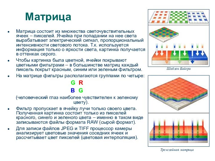 Матрица Матрица состоит из множества светочувствительных ячеек – пикселей. Ячейка при попадании