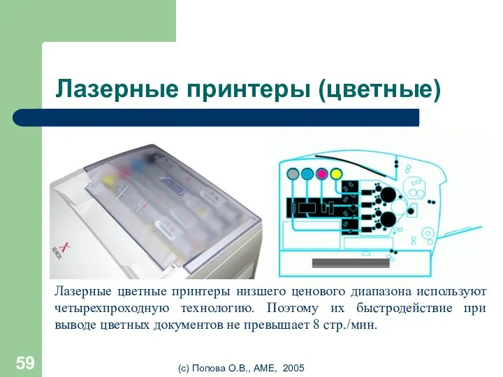 (с) Попова О.В., AME, 2005 Лазерные принтеры (цветные) Лазерные цветные принтеры низшего