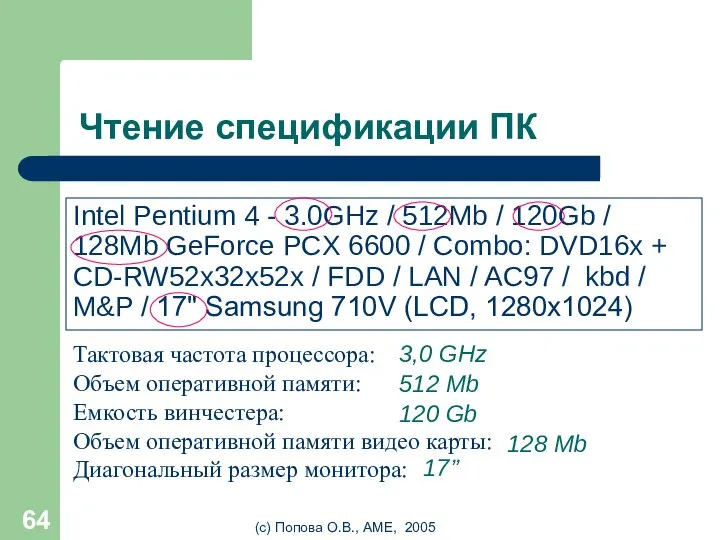 (с) Попова О.В., AME, 2005 Чтение спецификации ПК Intel Pentium 4 -