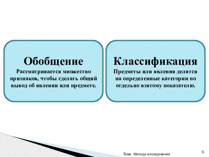 Тема: Методы исследования Обобщение Рассматривается множество признаков, чтобы сделать общий вывод об