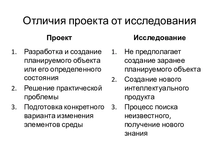 Отличия проекта от исследования Проект Разработка и создание планируемого объекта или его