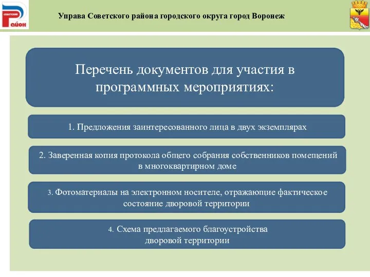 Перечень документов для участия в программных мероприятиях: 1. Предложения заинтересованного лица в