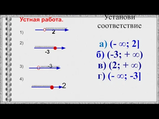 Установи соответствие а) (- ∞; 2] б) (-3; + ∞) в) (2;