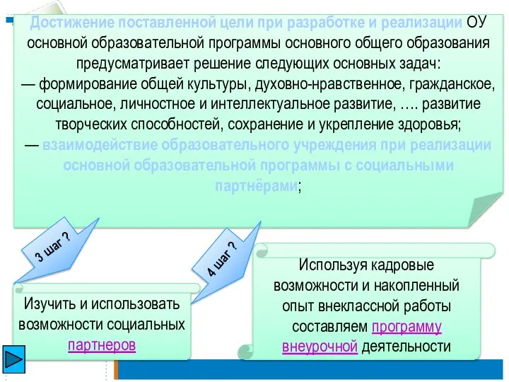 Достижение поставленной цели при разработке и реализации ОУ основной образовательной программы основного