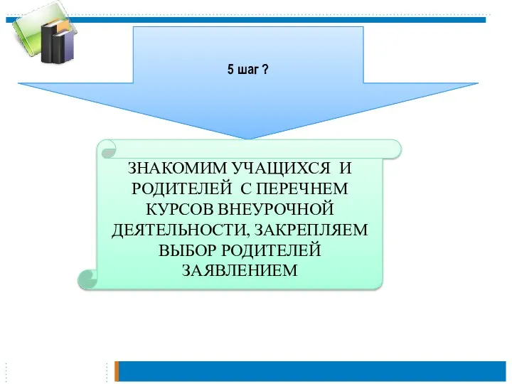 5 шаг ? ЗНАКОМИМ УЧАЩИХСЯ И РОДИТЕЛЕЙ С ПЕРЕЧНЕМ КУРСОВ ВНЕУРОЧНОЙ ДЕЯТЕЛЬНОСТИ, ЗАКРЕПЛЯЕМ ВЫБОР РОДИТЕЛЕЙ ЗАЯВЛЕНИЕМ