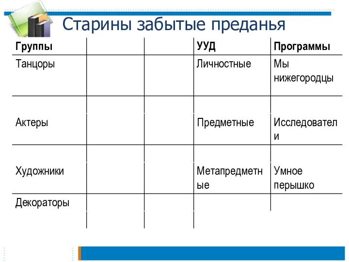 Старины забытые преданья