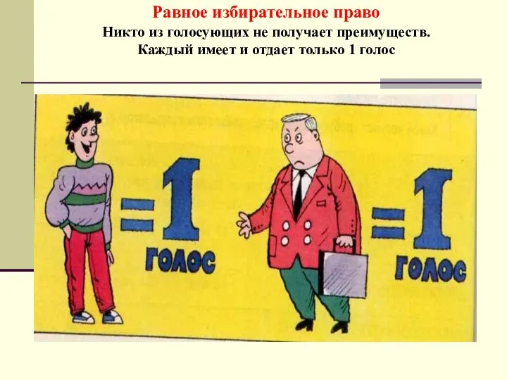 Равное избирательное право Никто из голосующих не получает преимуществ. Каждый имеет и отдает только 1 голос