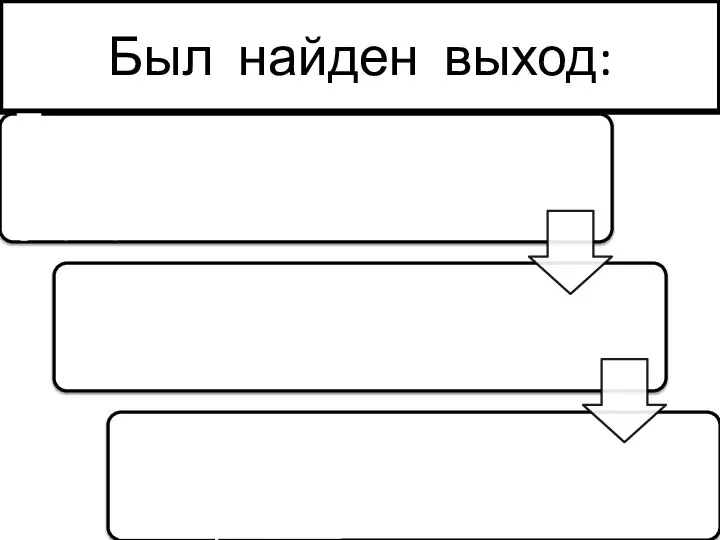 Был найден выход: