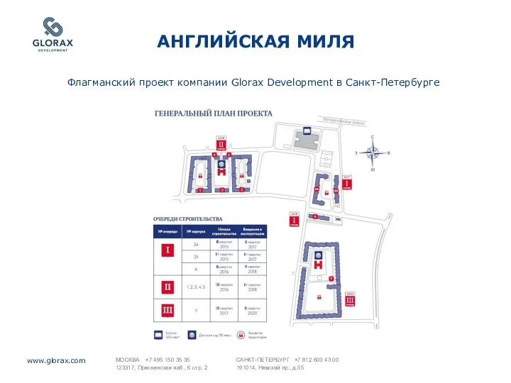 АНГЛИЙСКАЯ МИЛЯ Флагманский проект компании Glorax Development в Санкт-Петербурге