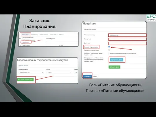 Заказчик. Планирование. Роль «Питание обучающихся» Признак «Питание обучающихся»