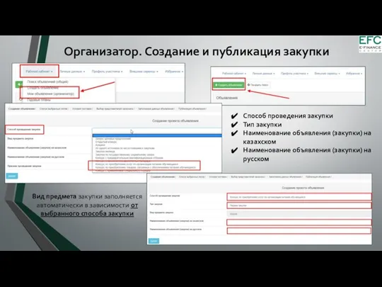 Организатор. Создание и публикация закупки Способ проведения закупки Тип закупки Наименование объявления