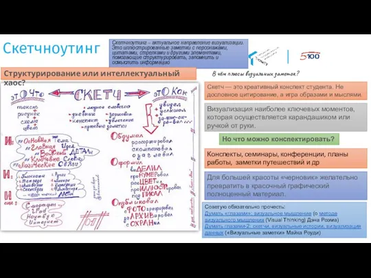 Скетчноутинг – актуальное направление визуализации. Это иллюстрированные заметки с персонажами, цитатами, стрелками