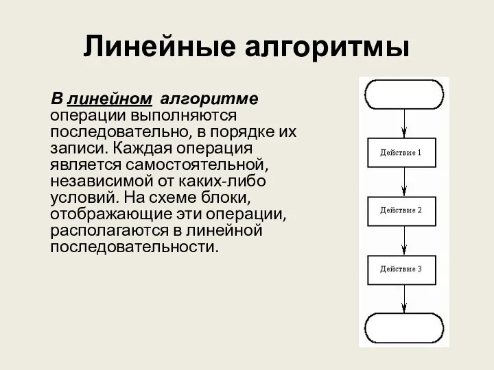 Линейные алгоритмы В линейном алгоритме операции выполняются последовательно, в порядке их записи.