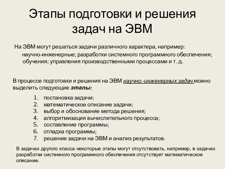 Этапы подготовки и решения задач на ЭВМ На ЭВМ могут решаться задачи