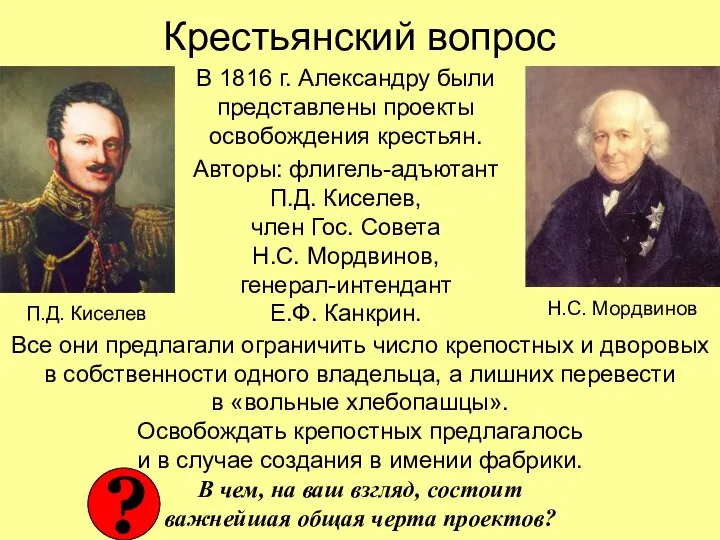 Крестьянский вопрос В 1816 г. Александру были представлены проекты освобождения крестьян. Авторы: