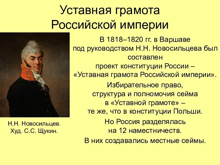 Уставная грамота Российской империи В 1818–1820 гг. в Варшаве под руководством Н.Н.