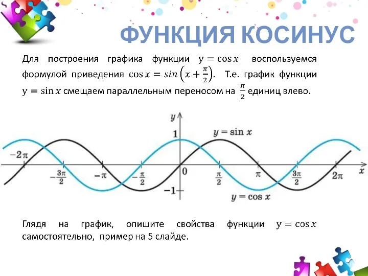 ФУНКЦИЯ КОСИНУС