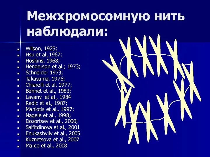 Wilson, 1925; Hsu et al.,1967; Hoskins, 1968; Henderson et al.; 1973; Schneider