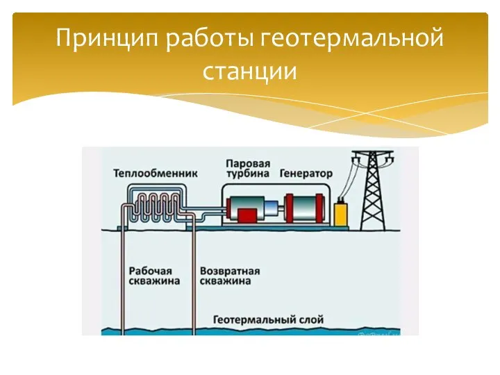 Принцип работы геотермальной станции