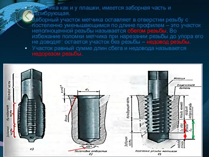 У метчика как и у плашки, имеется заборная часть и калибрующая. Заборный