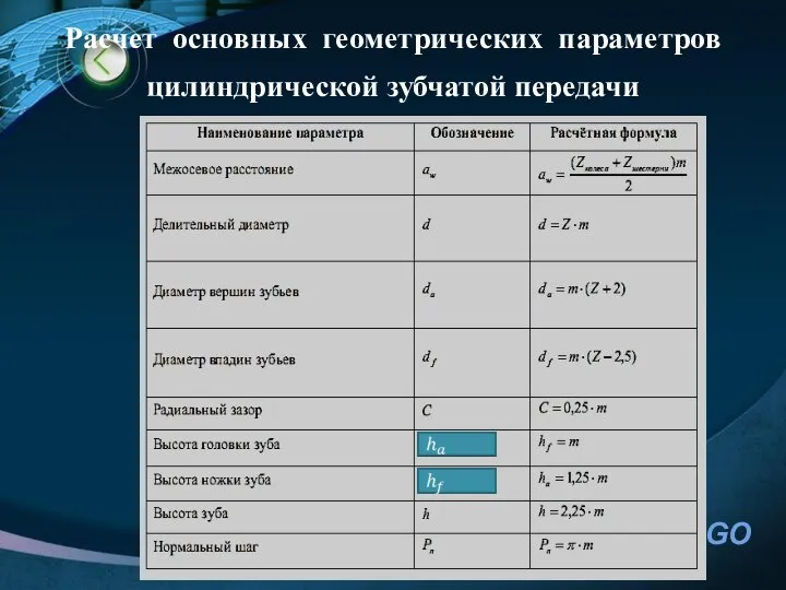 Расчет основных геометрических параметров цилиндрической зубчатой передачи