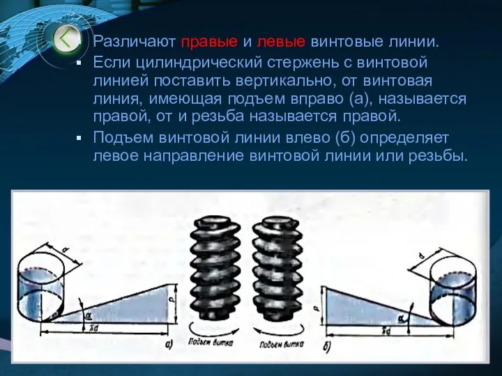 Различают правые и левые винтовые линии. Если цилиндрический стержень с винтовой линией