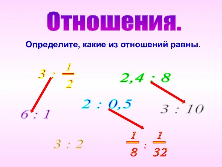 Отношения. 2 : 0,5 2,4 : 8 6 : 1 3 :