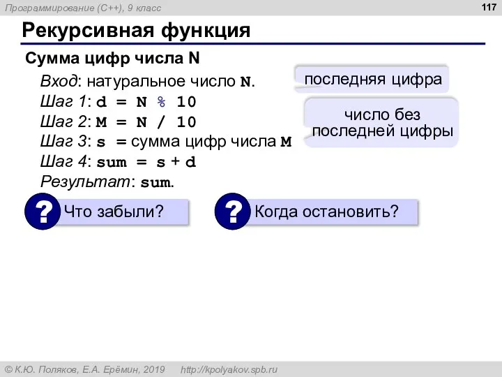 Рекурсивная функция Вход: натуральное число N. Шаг 1: d = N %