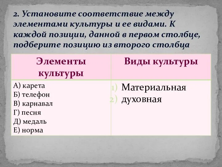 2. Установите соответствие между элементами культуры и ее видами. К каждой позиции,