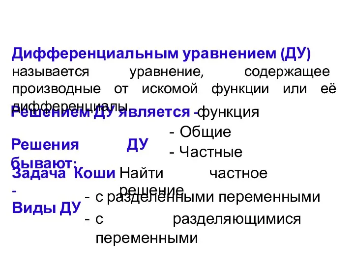 Дифференциальным уравнением (ДУ) Решением ДУ является - называется уравнение, содержащее производные от