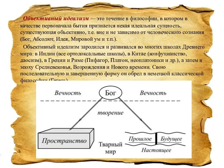 Объективный идеализм — это течение в философии, в котором в качестве первоначала