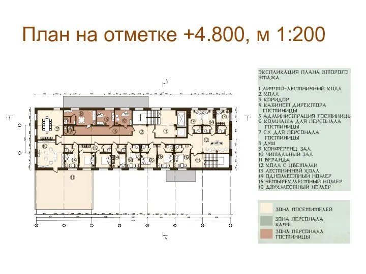 План на отметке +4.800, м 1:200