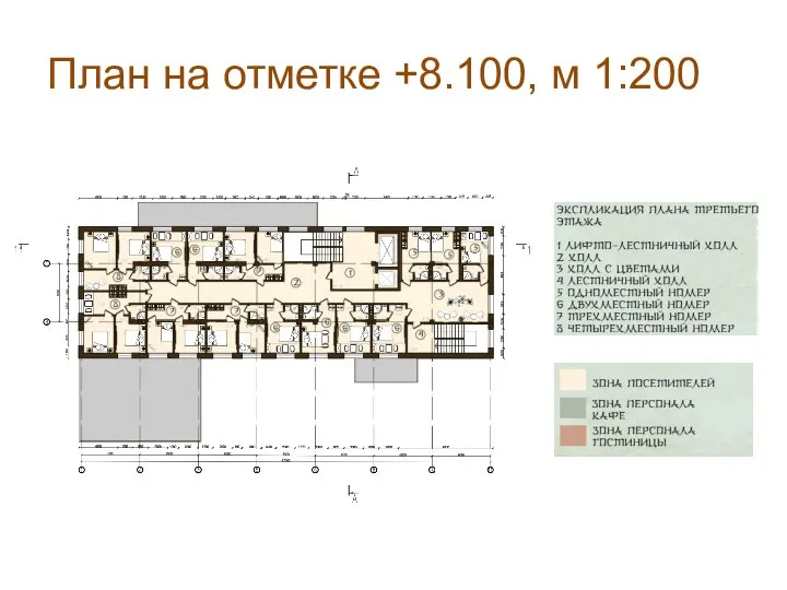 План на отметке +8.100, м 1:200