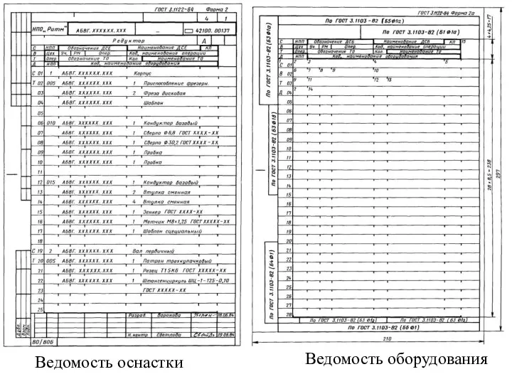 Ведомость оснастки Ведомость оборудования