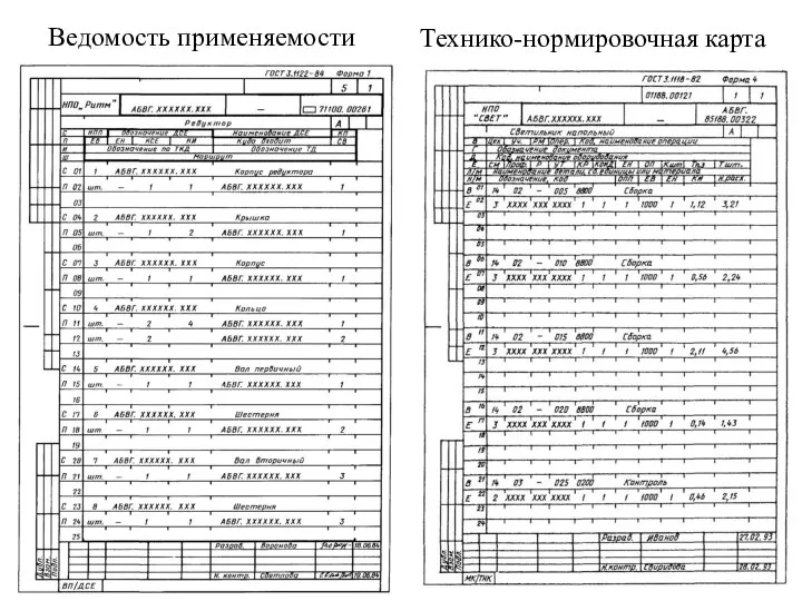 Ведомость применяемости Технико-нормировочная карта