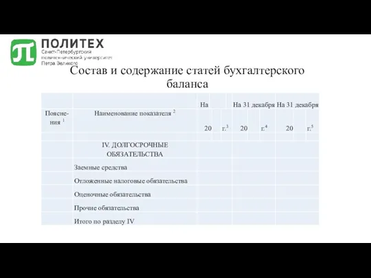 Состав и содержание статей бухгалтерского баланса