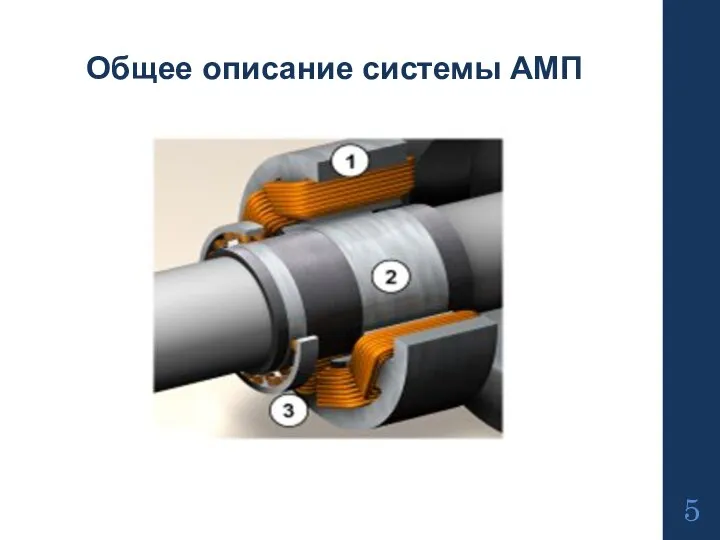 Общее описание системы АМП