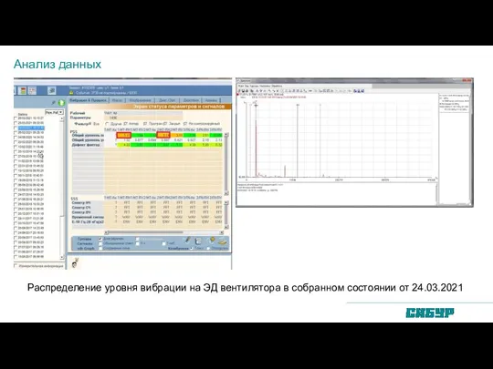 Анализ данных Распределение уровня вибрации на ЭД вентилятора в собранном состоянии от 24.03.2021