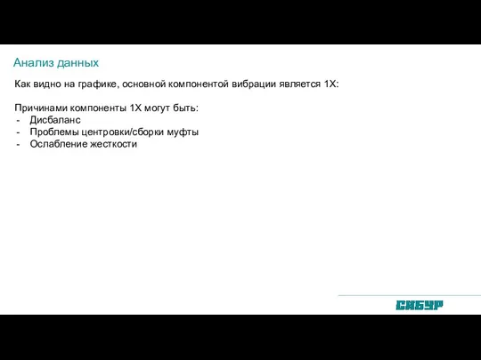 Анализ данных Как видно на графике, основной компонентой вибрации является 1Х: Причинами