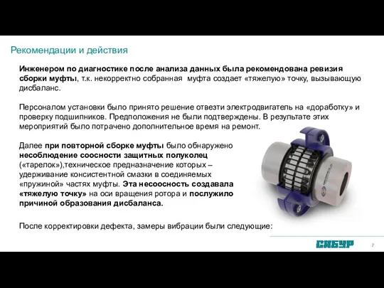 Рекомендации и действия Инженером по диагностике после анализа данных была рекомендована ревизия