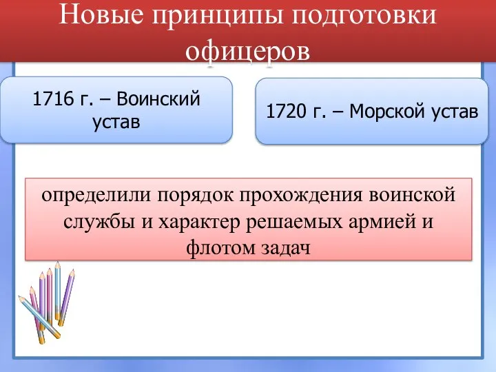 Новые принципы подготовки офицеров определили порядок прохождения воинской службы и характер решаемых