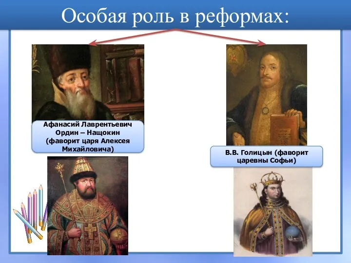 Особая роль в реформах: Афанасий Лаврентьевич Ордин – Нащокин (фаворит царя Алексея