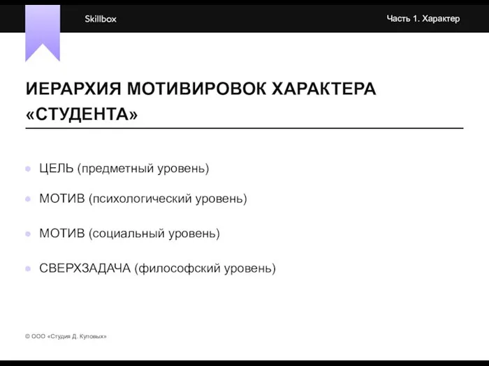 ИЕРАРХИЯ МОТИВИРОВОК ХАРАКТЕРА «СТУДЕНТА» ЦЕЛЬ (предметный уровень) МОТИВ (психологический уровень) МОТИВ (социальный