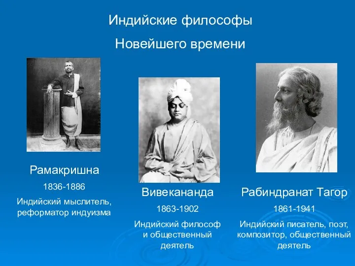 Индийские философы Новейшего времени Рамакришна 1836-1886 Индийский мыслитель, реформатор индуизма Вивекананда 1863-1902