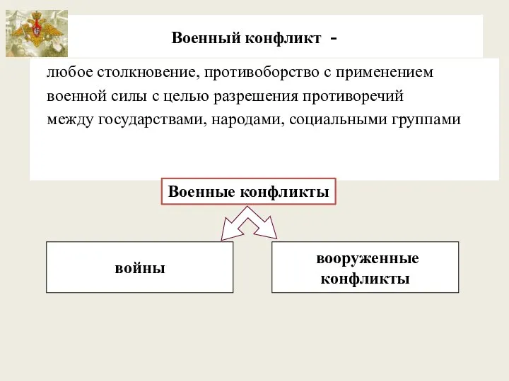 Военный конфликт - любое столкновение, противоборство с применением военной силы с целью