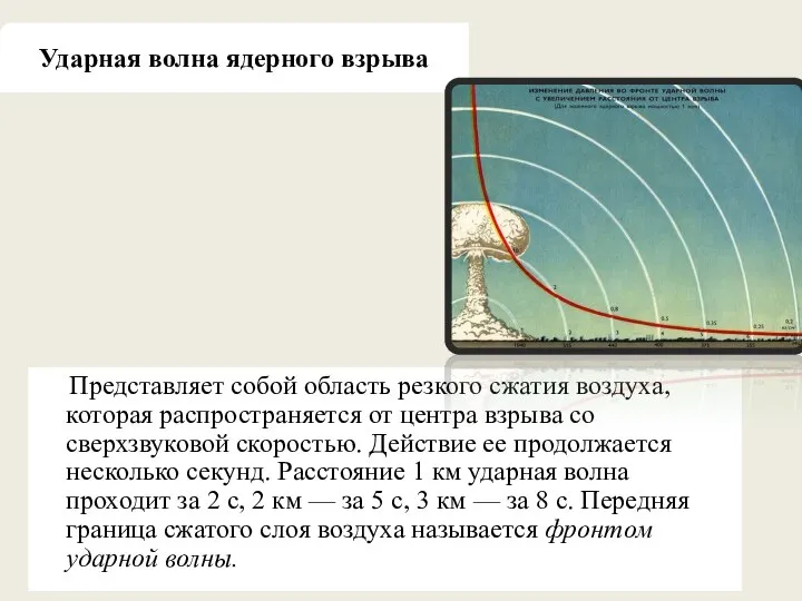 Ударная волна ядерного взрыва Представляет собой область резкого сжатия воздуха, которая распространяется