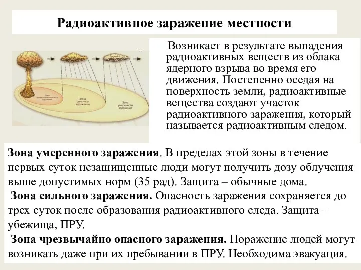 Радиоактивное заражение местности Возникает в результате выпадения радиоактивных веществ из облака ядерного