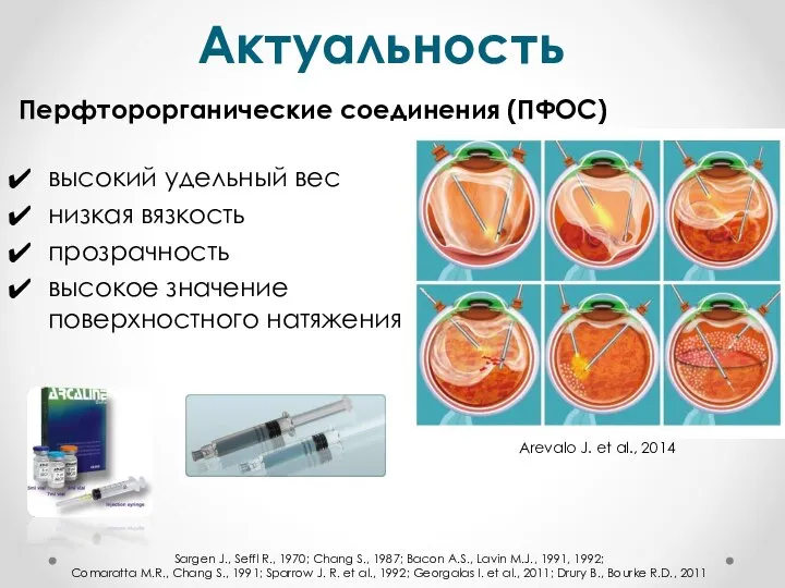 Перфторорганические соединения (ПФОС) высокий удельный вес низкая вязкость прозрачность высокое значение поверхностного