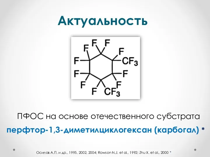 Актуальность ПФОС на основе отечественного субстрата перфтор-1,3-диметилциклогексан (карбогал) * Осипов А.П. и