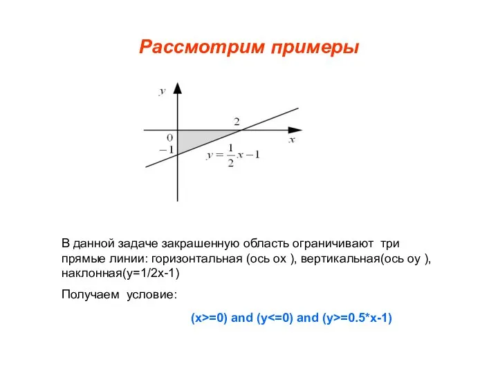 Рассмотрим примеры В данной задаче закрашенную область ограничивают три прямые линии: горизонтальная